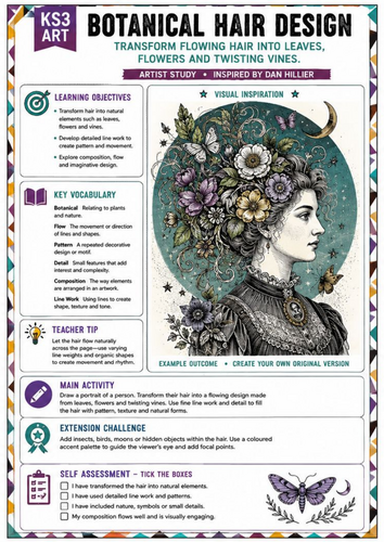 Dan Hillier Inspired Botanical Hair Design | KS3 Art Worksheet | Nature Drawing