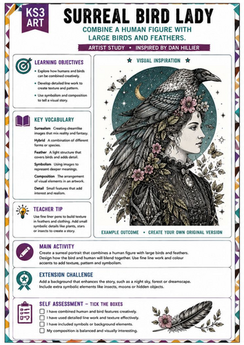 Dan Hillier Inspired Surreal Bird Lady | KS3 Art Worksheet | Surreal Portrait