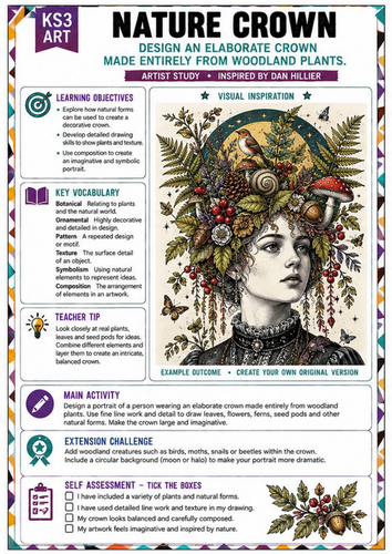 Dan Hillier Inspired Nature Crown | KS3 Art Worksheet | Botanical Portrait