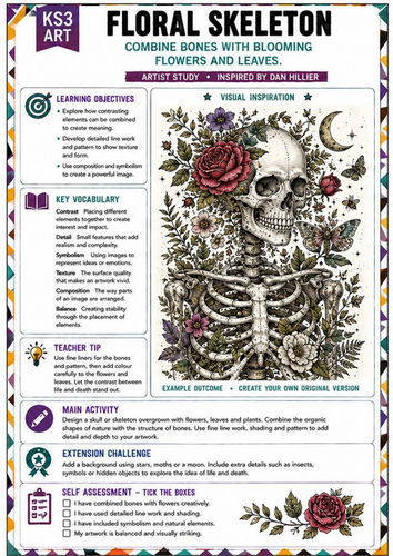 Dan Hillier Inspired Floral Skeleton | KS3 Art Worksheet | Surrealism Drawing
