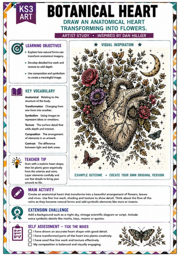 Dan Hillier Inspired Botanical Heart | KS3 Art Worksheet | Surreal Botanical Drawing