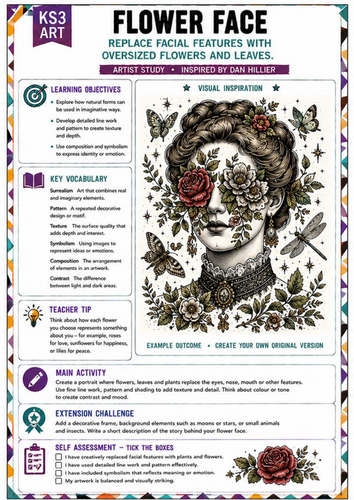 Dan Hillier Inspired Flower Face | KS3 Art Worksheet | Surreal Portraiture