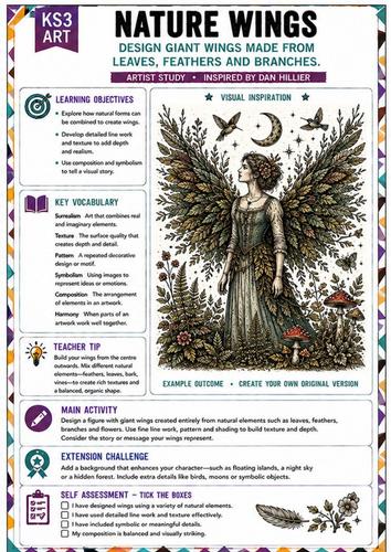 Dan Hillier Inspired Nature Wings | KS3 Art Worksheet | Botanical Drawing