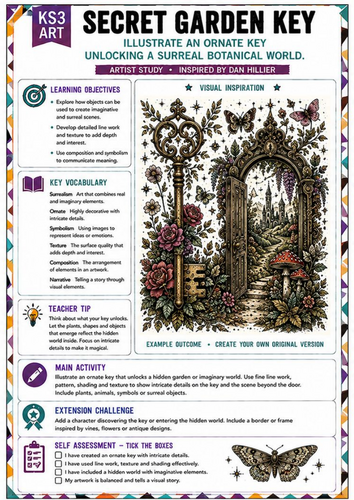 Dan Hillier Inspired Secret Garden Key | KS3 Art Worksheet | Surrealism