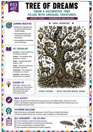 Dan Hillier Inspired Tree of Dreams | KS3 Art Worksheet | Imaginative Drawing