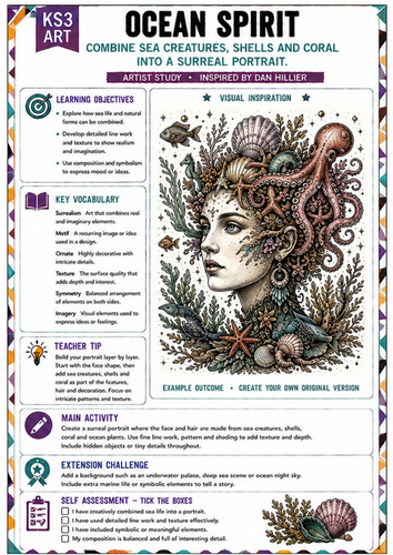 Dan Hillier Inspired Ocean Spirit | KS3 Art Worksheet | Surreal Portrait
