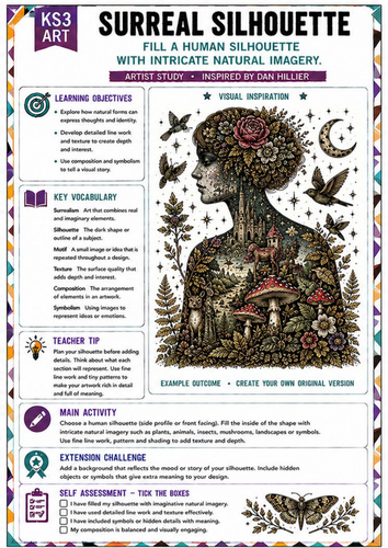 Dan Hillier Inspired Surreal Silhouette | KS3 Art Worksheet | Nature & Symbolism
