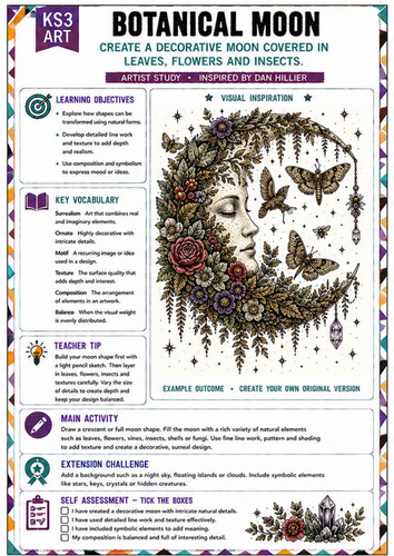 Dan Hillier Inspired Botanical Moon | KS3 Art Worksheet | Nature Drawing