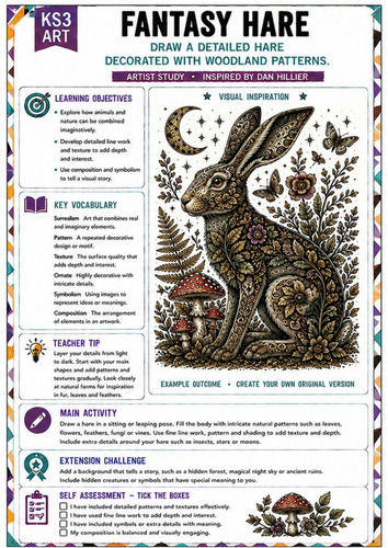 Dan Hillier Inspired Fantasy Hare | KS3 Art Worksheet | Pattern & Animal Drawing