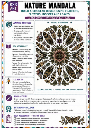 Dan Hillier Inspired Nature Mandala | KS3 Art Worksheet | Symmetry & Pattern
