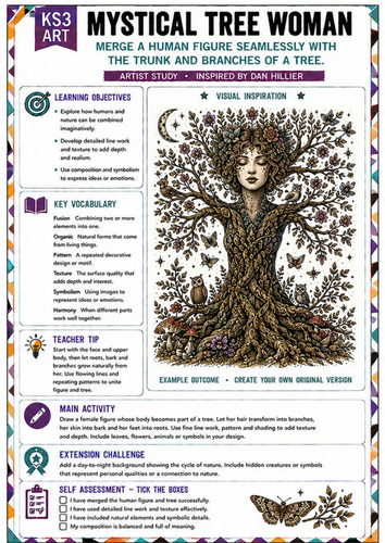Dan Hillier Inspired Mystical Tree Woman | KS3 Art Worksheet | Surrealism