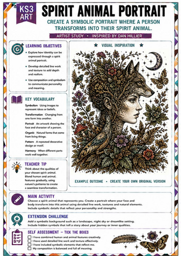 Dan Hillier Inspired Spirit Animal Portrait | KS3 Art Worksheet | Symbolic Portraiture