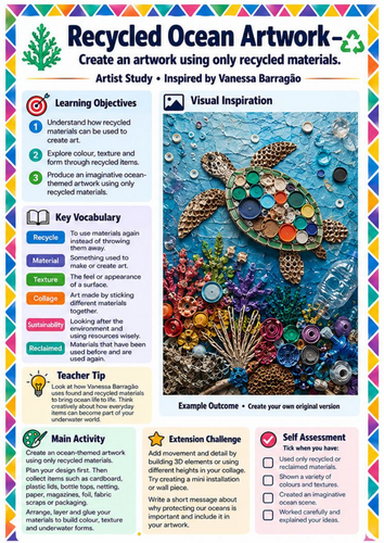Vanessa Barragão Recycled Ocean Artwork | KS3 Sustainable Art Worksheet