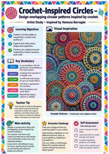 Vanessa Barragão Crochet-Inspired Circles | KS3 Art & Textiles Pattern Worksheet