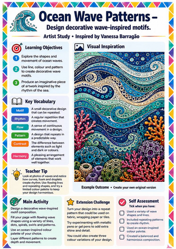 Vanessa Barragão Ocean Wave Patterns | KS3 Pattern & Colour Art Worksheet