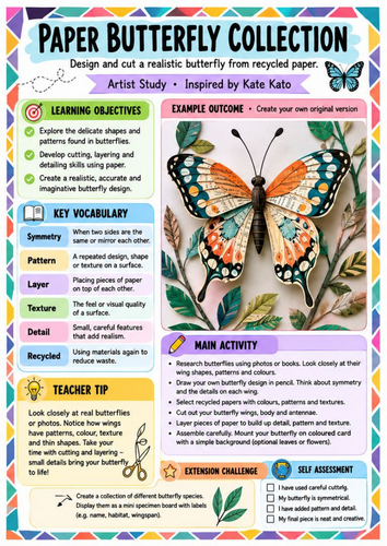 Kate Kato Artist Study – Paper Butterfly Collection | KS3 Art Worksheet & Cover Lesson