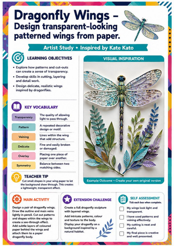Kate Kato Artist Study – Dragonfly Wings | KS3 Paper Art & Pattern Worksheet