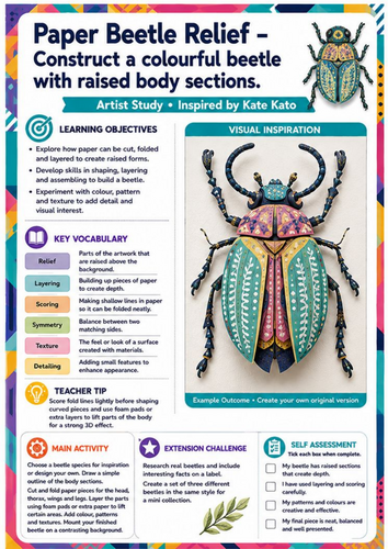 Kate Kato Artist Study – Paper Beetle Relief | KS3 3D Art Worksheet & Cover Lesson