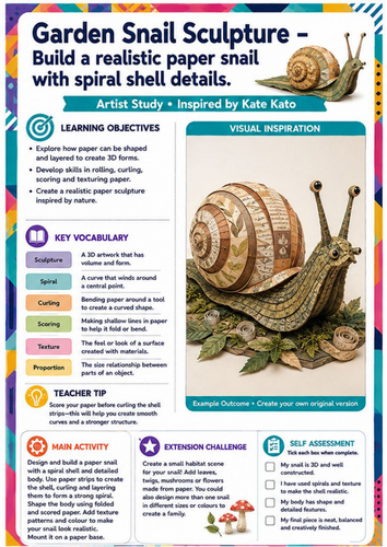 Kate Kato Artist Study – Garden Snail Sculpture | KS3 3D Paper Art Worksheet