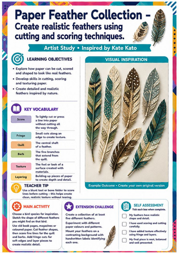Kate Kato Artist Study – Paper Feather Collection | KS3 Paper Cutting Art Worksheet