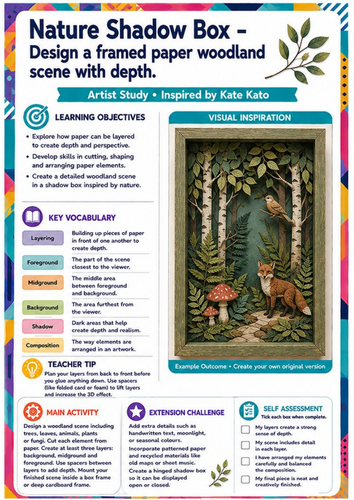 Kate Kato Artist Study – Nature Shadow Box | KS3 Paper Art & Woodland Sculpture Worksheet