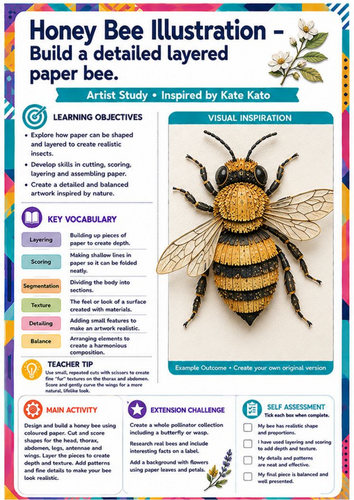Kate Kato Artist Study – Honey Bee Illustration | KS3 Layered Paper Art Worksheet