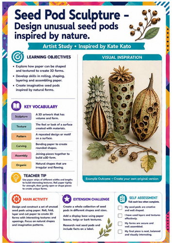 Kate Kato Artist Study – Seed Pod Sculpture | KS3 3D Paper Art Worksheet