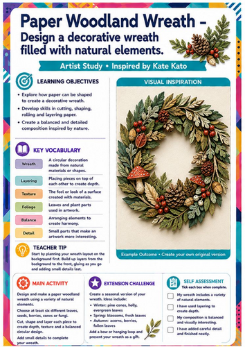 Kate Kato Artist Study – Paper Woodland Wreath | KS3 Nature Art Worksheet & Cover Lesson