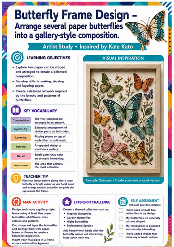 Kate Kato Artist Study – Butterfly Frame Design | KS3 Paper Art & Composition Worksheet