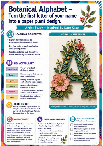 Kate Kato Artist Study – Botanical Alphabet | KS3 Typography & Paper Art Worksheet