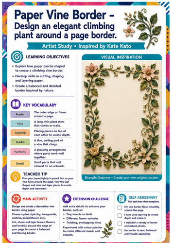 Kate Kato Artist Study – Paper Vine Border | KS3 Botanical Design Worksheet