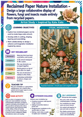 Kate Kato Artist Study – Reclaimed Paper Nature Installation | KS3 Collaborative Art Project