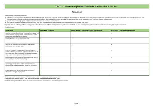 OFSTED Inspection AUDIT Toolkit - 2026