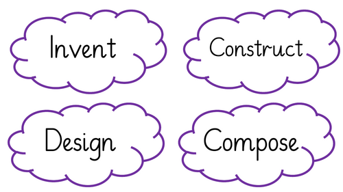Metacognition vocabulary