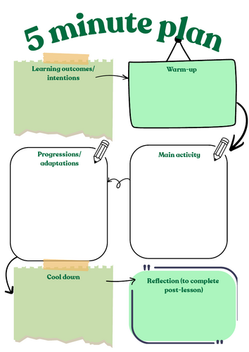 5 minute lesson plan - PE