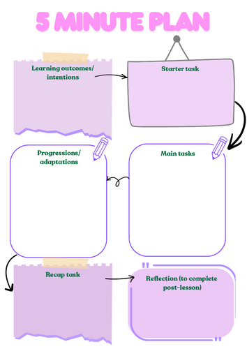 5 minute lesson plan