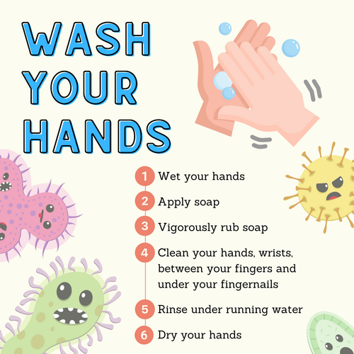 Healthy Habits Poster Set: Keeping Our Bodies Clean & Strong