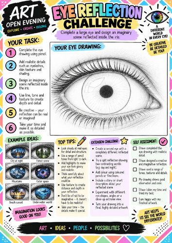 Eye Reflection Drawing Worksheet | Creative Eye Art & Shading Challenge | KS3