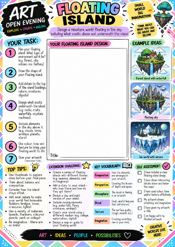 Floating Island Art Worksheet | Fantasy Landscape Creative Drawing Activity | KS3