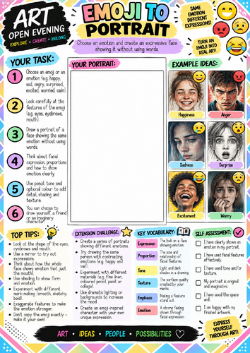 Emoji to Portrait Art Worksheet | Facial Expression & Emotion Drawing Activity