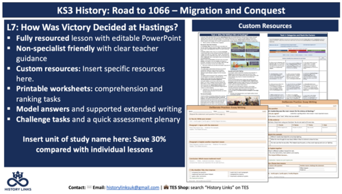 Hastings 1066: Why William Won | KS3 Year 7 History Lesson