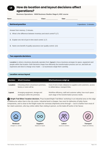 Business Operations Location and Layout Decisions NSW St6 HSC