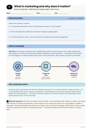 Business Marketing Why It Matters NSW St6 HSC Free