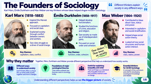 AQA GCSE Sociology Sociological Approaches & Debates Slides