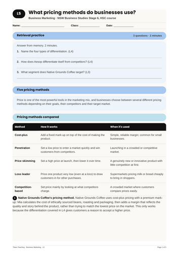 Business Marketing Pricing Methods Explained NSW St6 HSC