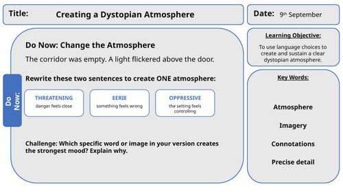 Establishing Atmosphere in Dystopian Writing – Fahrenheit 451