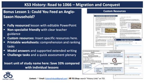 Anglo-Saxon Food and Daily Life | KS3 Year 7 History Lesson