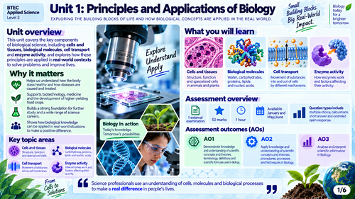 Pearson BTEC Level 3 Applied Science AAQ Unit 1 Biology |Principles & Applications of Biology Visual