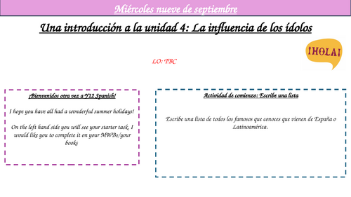 Year 12 AS level Spanish Unit 4 intro lesson - La influencia de los ídolos (lesson & worksheet)