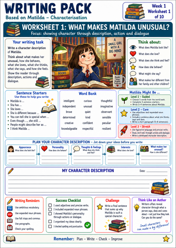 Matilda Writing Pack | Roald Dahl Writing Activities | Creative Writing, Character Description